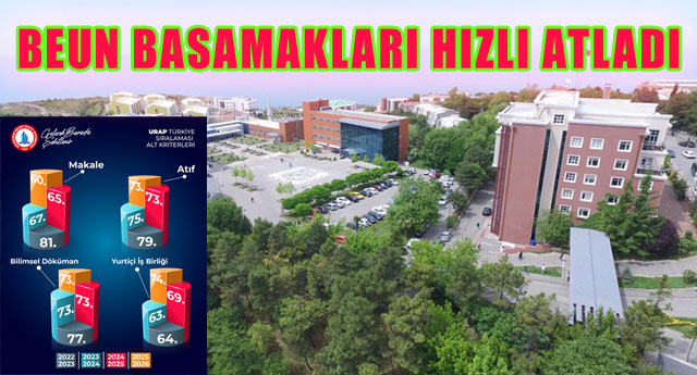 BEUN BASAMAKLARI HIZLI ATLADI