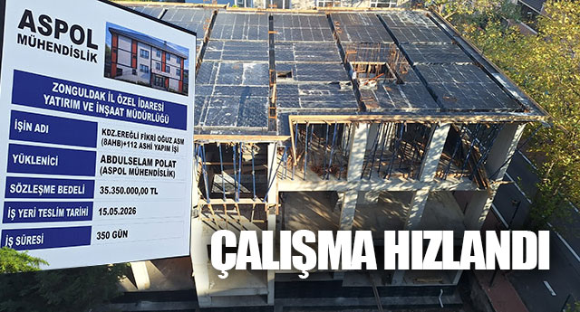 �ALI�MA HIZLANDI